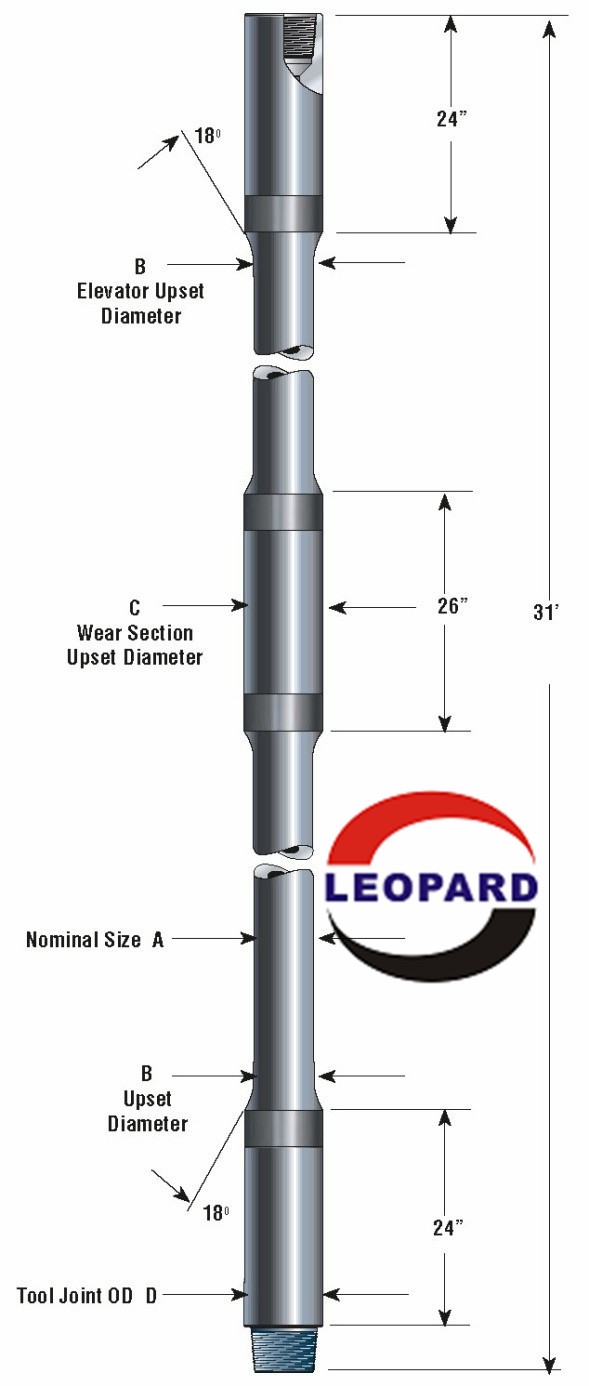 <b>Heavy Weight Drill Pipe</b>